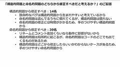 技術的負債を抱えたレガシーコード。変なメソッド名と入り組んだロジック、リファクタリングするならどちらが先?(後編)