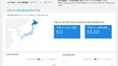 Google、都道府県別コロナ予測「COVID-19感染予測(日本版)」提供開始