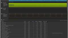 インテルの x86 プラットフォーム向け Unity* 最適化ガイド: パート 1 | iSUS