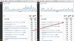 ウェブの断絶 | legal alien blog