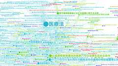 可視化法学 Japanese Law Visualization