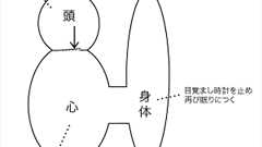 「ウツ」の人が遅刻や無断欠勤を繰り返すのは、責任感が足りないから?