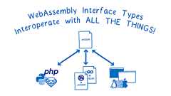 WebAssembly Interface Types: Interoperate with All the Things! – Mozilla Hacks - the Web developer blog
