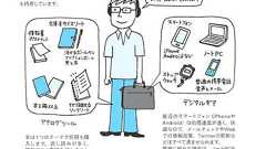 すきま時間を黄金に変える携帯グッズ、じっくり時間で成果を出すデスクトップ環境とは?