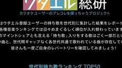 カラオケで無難な選曲のストック増える! 「世代間でギャップのない曲」ランキング発表 | ねとらぼ