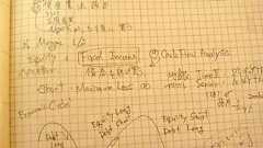 東大生のノートは本当にキレイ? いや、そもそもノートを取ってない