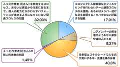 エンジニアのやる気は報酬だけじゃ維持できない(Page 1) ― @IT情報マネジメント
