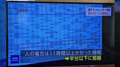 量子コンピュータがシフト表の割り当てに使われてるらしいが地味すぎへんか?→めっちゃくちゃ助かるらしい