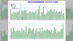 多くの人が英語発信の必要性を感じた夜
