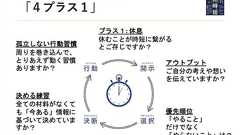 日本人の生産性の低さの根本にある「1人で悩む時間」の長さ 海外の一流に学ぶ、成果を出しつつ幸せに働く方法 | ログミーBusiness