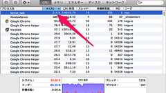 「kernel_task」とは何か? MacBook Airの熱暴走は夏の風物詩なのか? - ネタフル