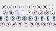 パソコンのキーボードは、なぜABC順・五十音順ではないのですか - ことばの疑問 - ことば研究館 | 国立国語研究所