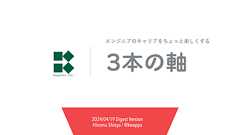 「エンジニアのキャリアをちょっと楽しくする3本の軸」というプレゼンで計画的偶発性理論について話した