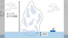 【偏差値40くらいの子が死に物狂いで勉強してMARCHギリギリまで伸びた】…けど、英語の長文が一般常識を知ってる前提で作られててその壁を乗り越えれない