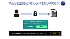 GDPR対策のためにCookie利用の同意を得る方法