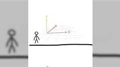 「世の中には二種類の人間がいます」XYZのZが奥行きか高さかがある話…マイクラをすると奥行き固定