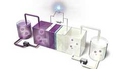 世界初! ウランを用いた蓄電池を開発 ―劣化ウランの資源化で再生可能エネルギーとの相乗効果を最大限に発揮―