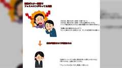 転職広告問題でのフェミニスト「私達はモデルを叩いていない!」「採用した企業を批判しているだけ!」