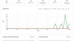 WebブラウザでAnsibleの実行を管理するAnsible Towerのインストールと使い方