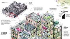 かつて香港に存在した世界有数の巨大スラム街「九龍城」での生活を描いた「Life Inside The Kowloon Walled City」