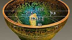 国宝油滴天目茶碗の曜変(光彩)の秘密を探る