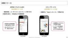 mixiが「スタンプ」導入 「mixiメッセージ」で試験的に