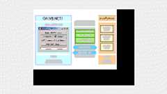 C#とIronPythonで変化に強いWindowsアプリケーションを作る