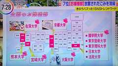 佐賀大学の「お嬢様部」が話題に→全国に多数ある「お嬢様部」が次々と反応→世はまさに大お嬢様時代ですわ