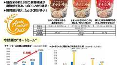 国内初“即席オートミール”発売 お湯注いで1分、「ニューノーマルな主食を提案」