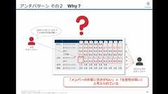 “細かすぎるリソース管理”が「いかにメンバーに空きを作らせないか」という思考の原因になる プロジェクトマネージャーが陥りがちなアンチパターン回避法 | ログミーBusiness