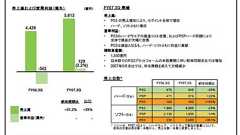 ソニー、ゲームが黒字転換 10~12月期、PS3は490万台