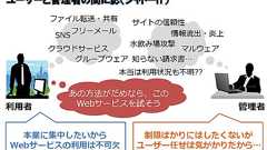 日本企業をひそかに襲う「シャドーIT」の脅威