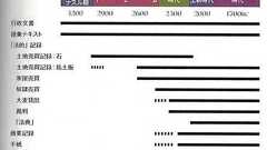 ウェブリブログ:サービスは終了しました。