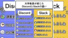 アプリをSlackからDiscordに変えただけで学生の反応が激変 その理由とは?