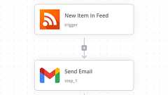 無料でIFTTTやZapierのようにいろいろなアプリを組み合わせて自動化できるオープンソース&セルフホスト可能なツール「Activepieces」を使ってGIGAZINEの記事全文RSSをメール送信してみた