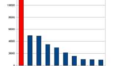 韓国人認定とリテラシー - 情報の海の漂流者