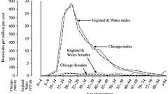 この国はオヤジが最も人を殺す/松沢哲朗・長谷川寿一『心の進化』