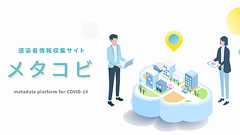 メタコビ