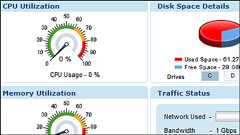 複数サーバを一括監視しCPU/メモリ/ディスクなどをチェックできるフリーソフト「ManageEngine Free Windows Server Monitoring」