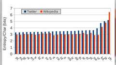 ゲームを海外展開したいと思っている開発者の皆様へ翻訳者からお願いしたいこと「最初から翻訳を前提にしたUIや言葉回しを考えて欲しい」