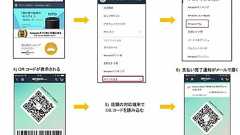 Amazon PayがQRコード決済に対応開始 | EC業界ニュース・まとめ・コラム「eコマースコンバージョンラボ」