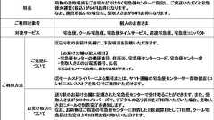 「宅急便センター受け取りサービス」ヤマトが開始 54円引き