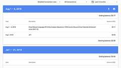新規事業をひとりで作るノウハウ - 怠惰を求めて勤勉に行き着く