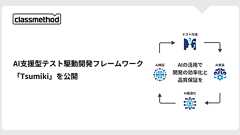クラスメソッド、AI支援型テスト駆動開発フレームワーク「Tsumiki」を公開〜AIを活用しながら品質を確保する開発手法をオープンソースで提供〜 | クラスメソッド株式会社