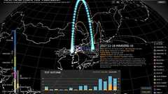 North Korea Missile Test Visualization