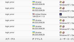 WordPressの管理画面に制限をかける(ver3.5.1) | Gatespace's Blog