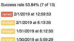 E2Eテストのテスト結果を可視化することで気づきが生まれた | メルカリエンジニアリング