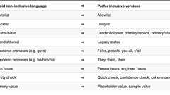 IT用語も「奴隷」廃止の動き 「slave」は「フォロワー」や「レプリカ」に