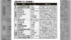 「名医が買っている市販薬」これ結構参考になる…医者は風邪薬飲まないっていうけど本当なんだね