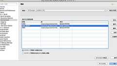 Cocos2dxでiOS/Androidの2Dゲーム開発を始めるには
